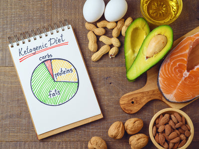 Is a Keto Vegan Diet Healthy and Sustainable?